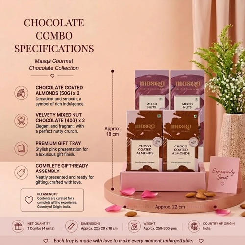 Choco Extravaganza Combo – Premium Gourmet Chocolate Gift Hamper