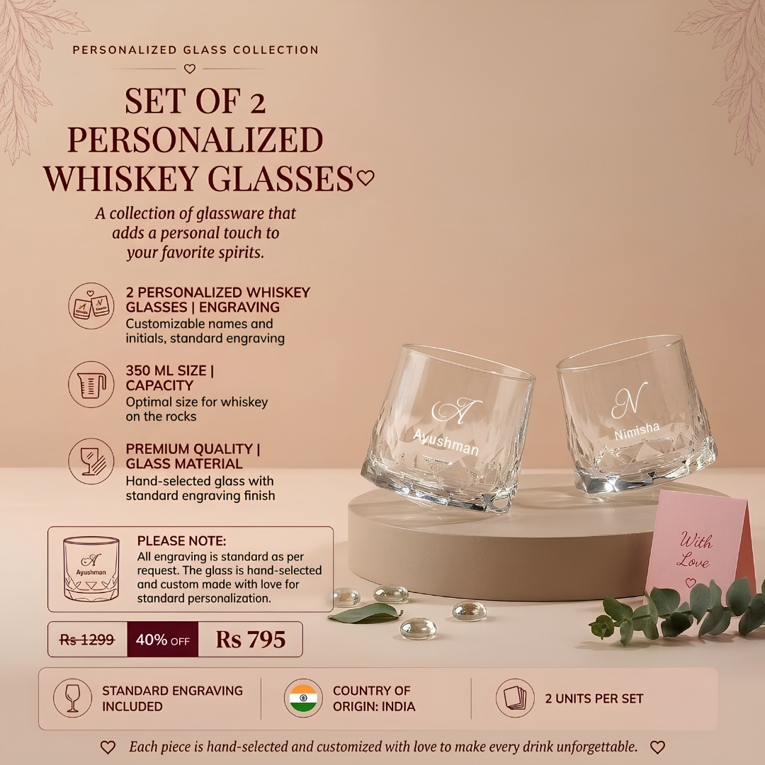 Set of 2 Personalized Whiskey Glasses – Custom Engraved Premium Glassware